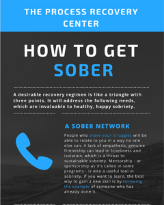 how to get sober